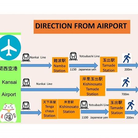 玉出204 Wifi付 玉出駅から徒歩2分 地下鉄難波迄8分 Apartment โอซาก้า ภายนอก รูปภาพ