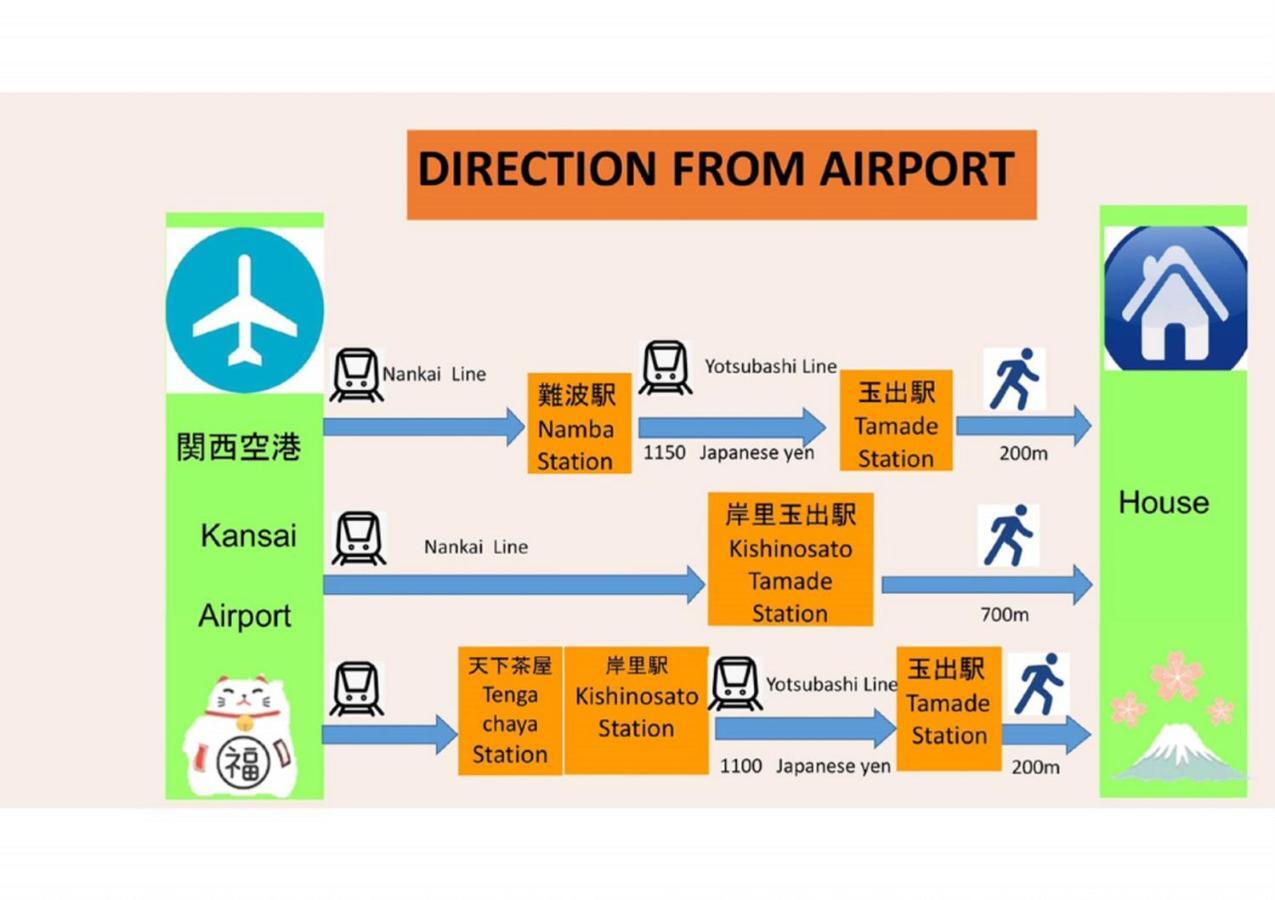 玉出204 Wifi付 玉出駅から徒歩2分 地下鉄難波迄8分 Apartment โอซาก้า ภายนอก รูปภาพ